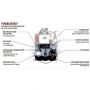 TITAN PowrLiner 4955 Striping Machine'